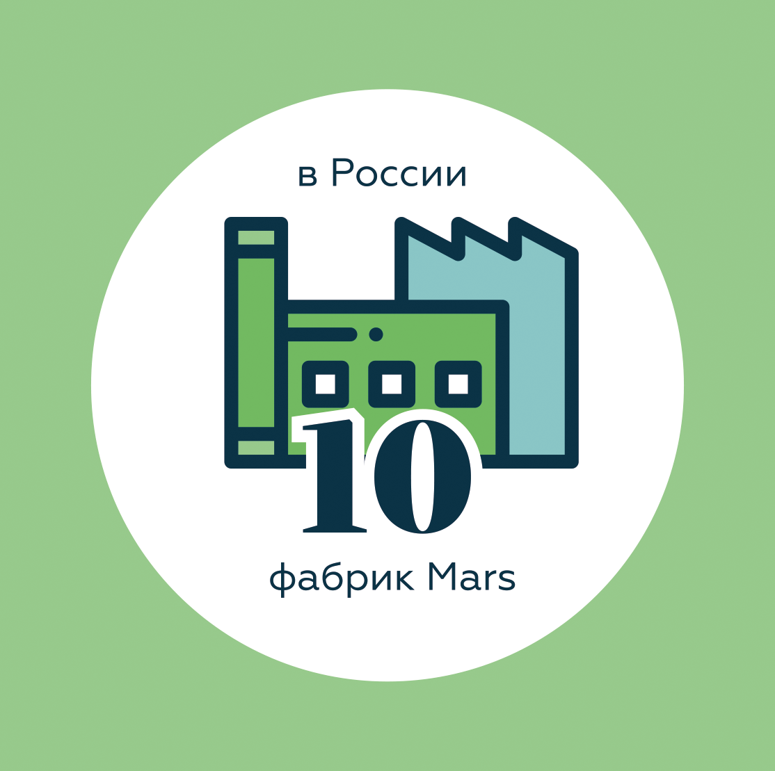 Компания Mars