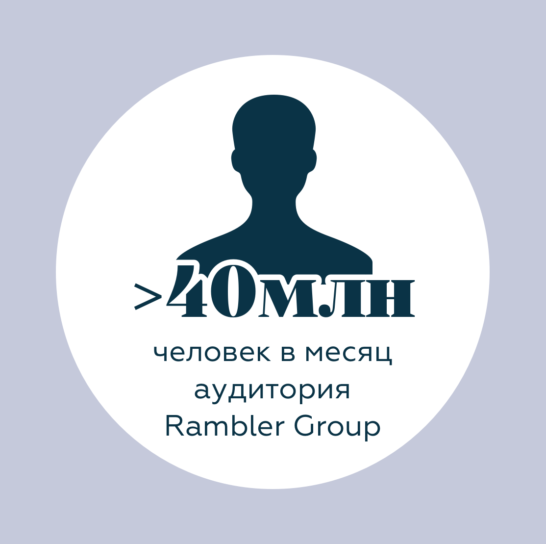 Компания Rambler Group