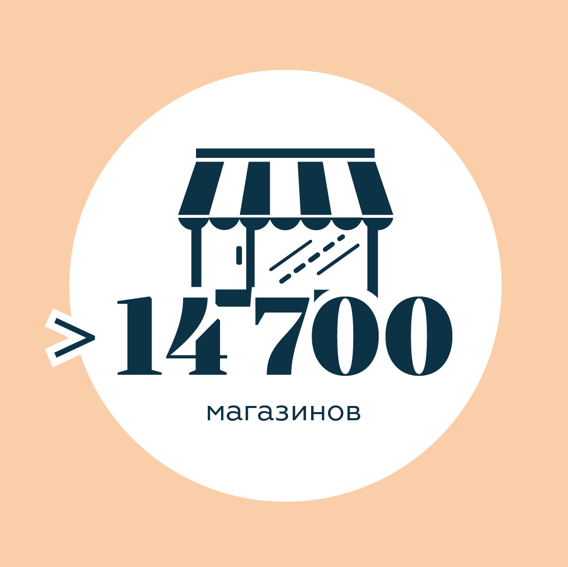 Компания X5 Retail Group